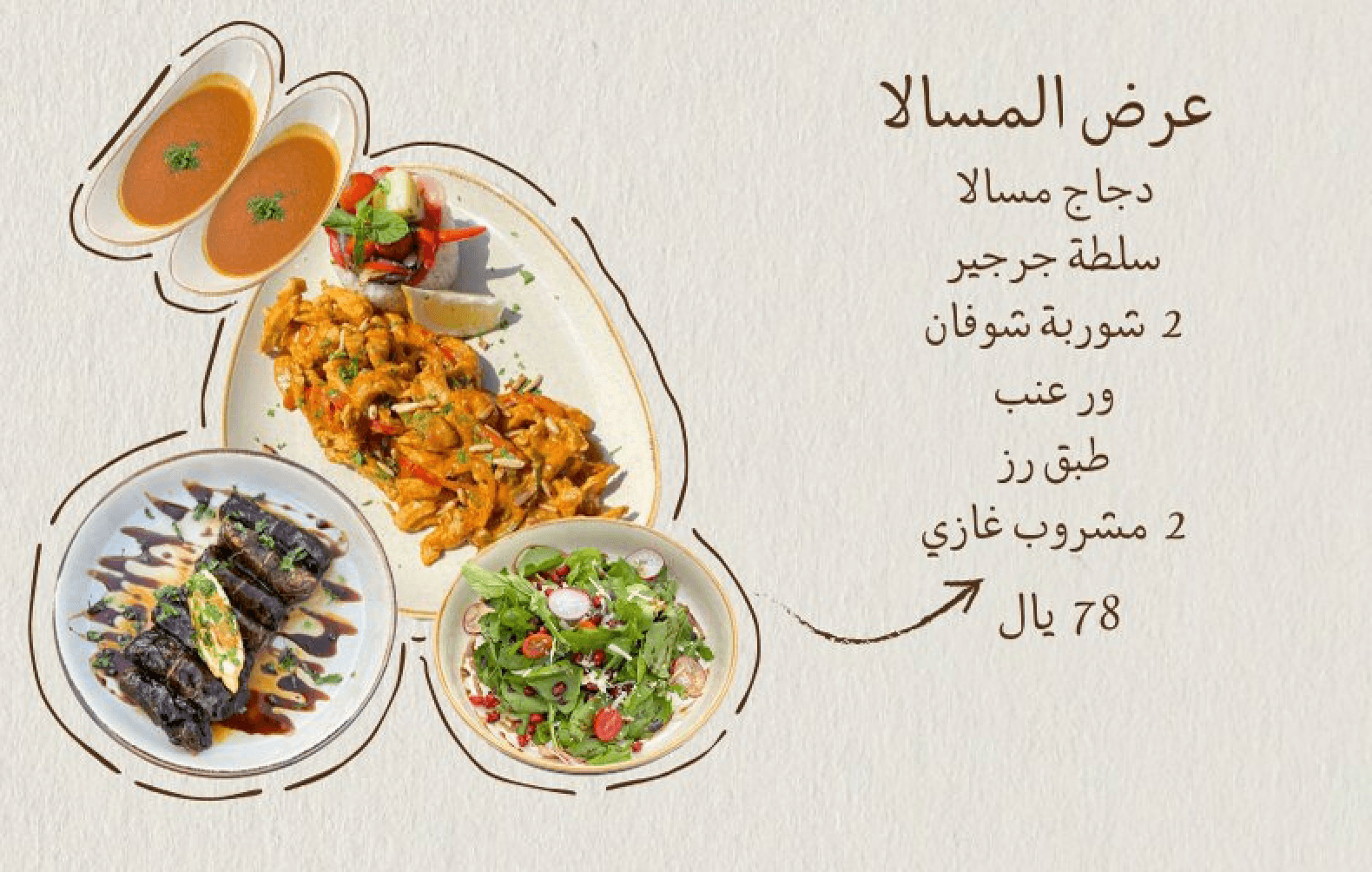 عرض المسالا